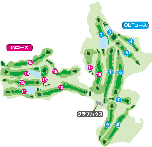 coursemap