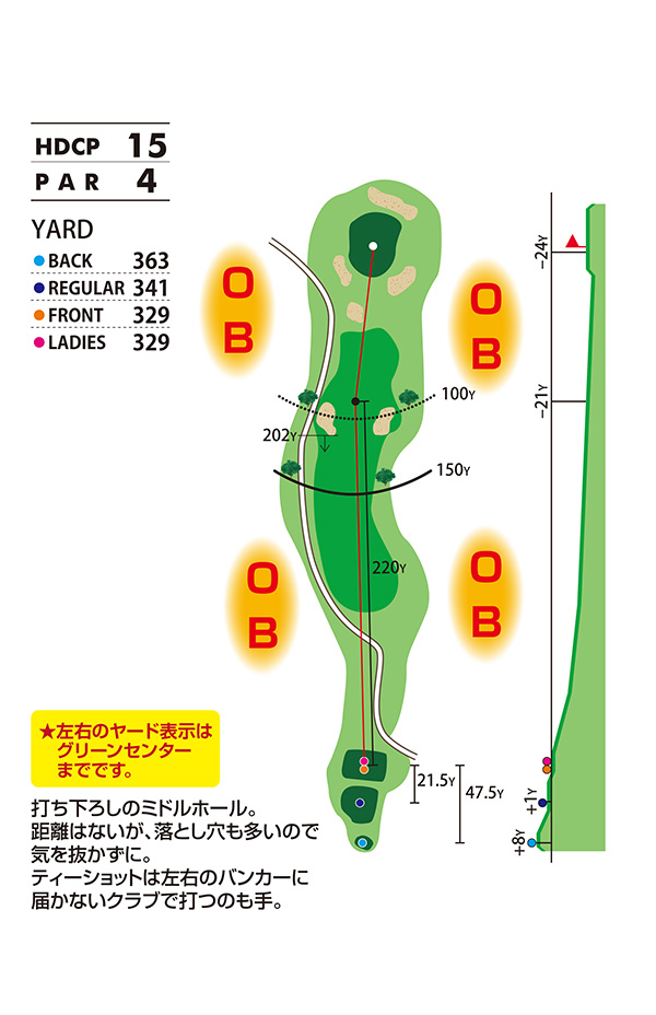 Outコース No 5 尾道うずしおカントリークラブ